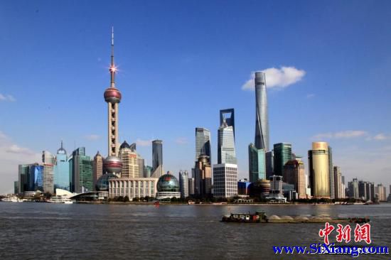 全球金融中心