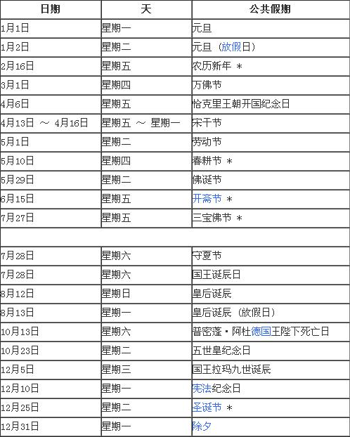 2018年泰国公共假期放假安排表