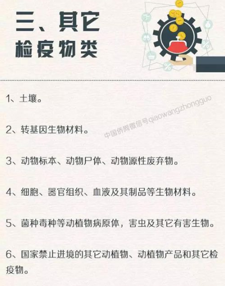 中国海关禁携物品3.png