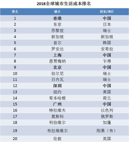 大城市居不易2.jpg