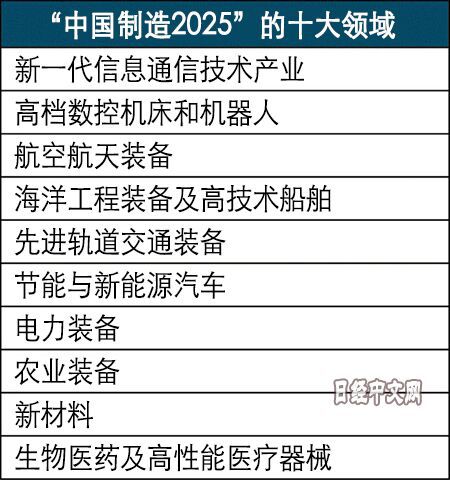 已经是没有中国零件造不出纯电动汽车的时代