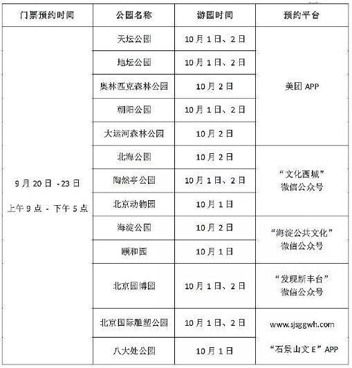 10月1日北京18家公园免费开放 可以预约游园