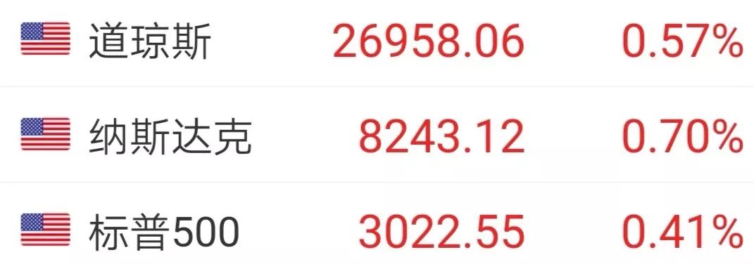 区块链大利好迅雷股价翻倍 美股近历史新高