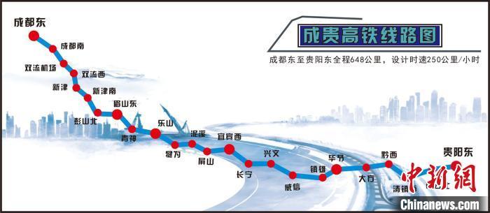 成贵高铁开通