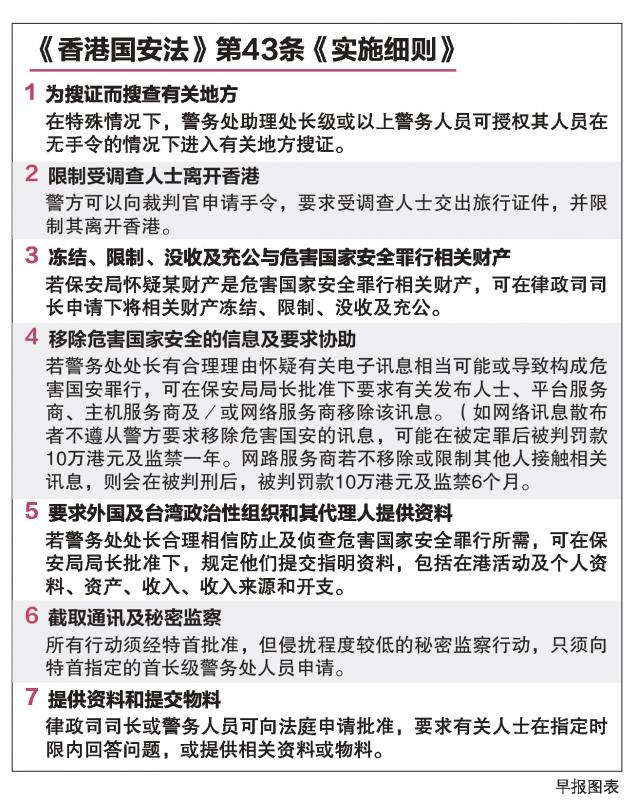 中央政府驻香港特区维护国家安全公署临时基地2.jpg