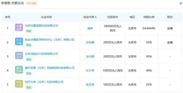 1000亿芯片项目爆雷！中国芯片史上最大的骗局8.jpeg