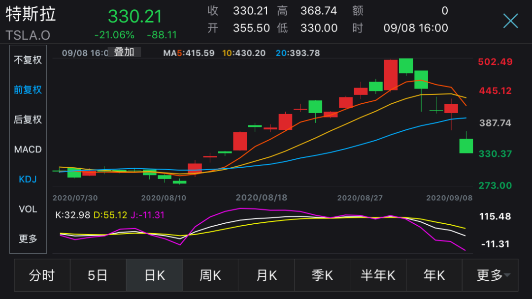 美股又崩盘3.png