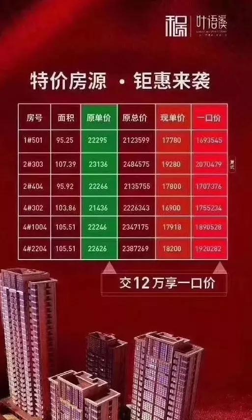 楼市大变3.jpg