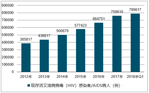 不要拿性命去发生性关系5.png