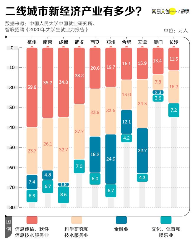 送钱送房送户口，中国二线城市抢到人了吗？7.jpg