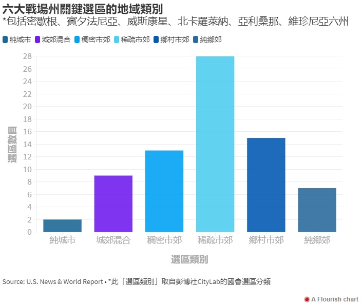 美国大选分析5.jpeg