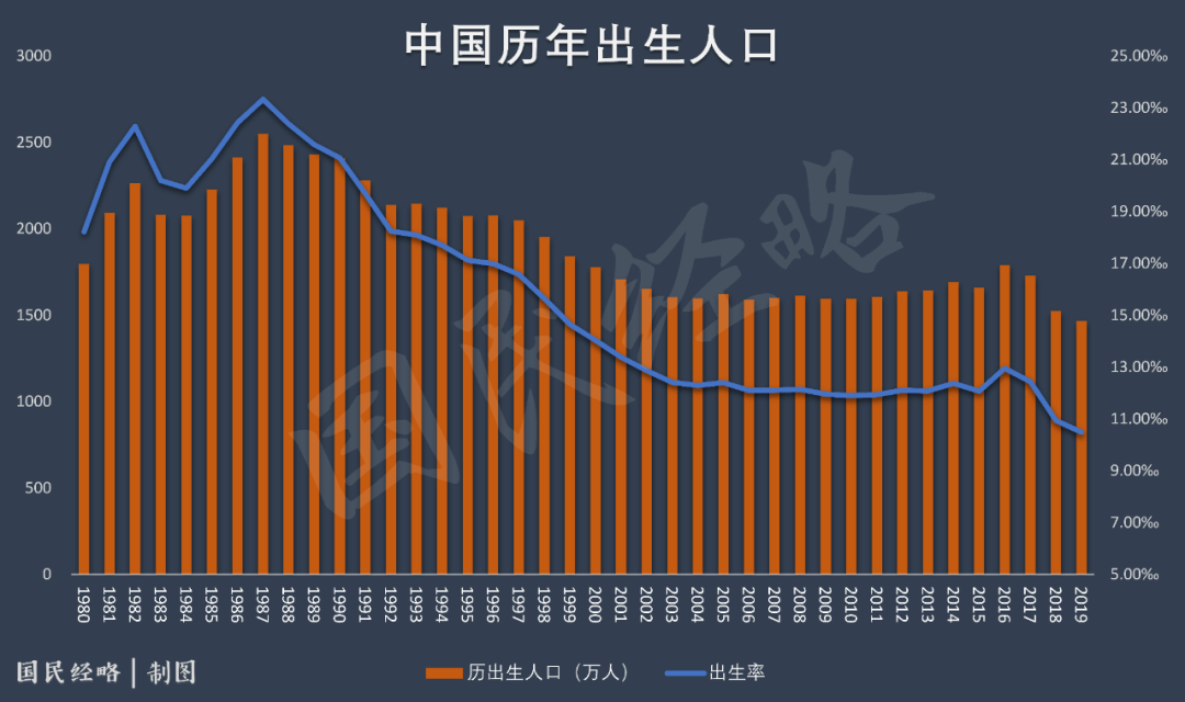 国家点名查人查房中国最大规模人口普查来了2.png
