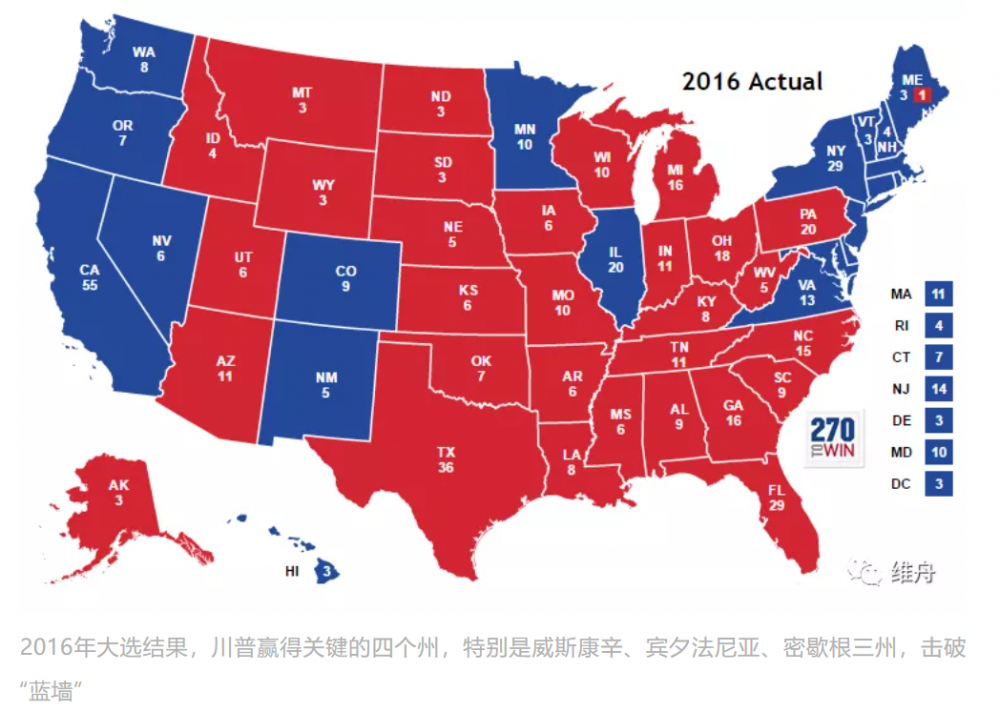 来细细分析一下：为什么川普会败选？2.png