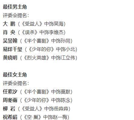 金鸡奖12.jpg