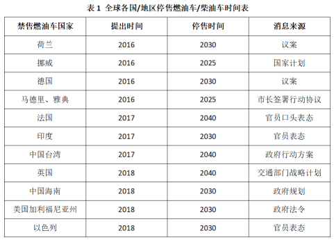 炮轰电动车3.png