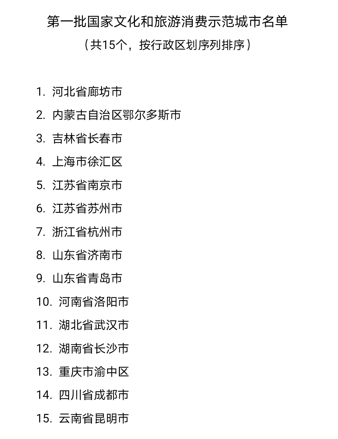 文化和旅游消费示范城市.jpg