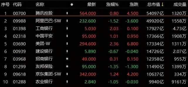 深圳GDP超香港9.jpeg
