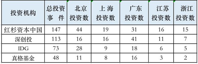 北方城市3.jpg