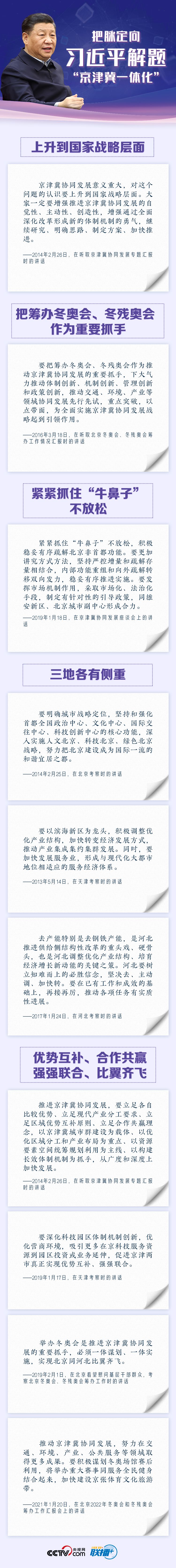 习近平解题“京津冀一体化”