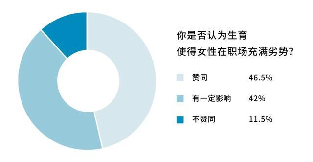 人造子宫即将诞生引争议新世界还是社会倒退