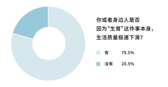 人造子宫即将诞生引争议新世界还是社会倒退