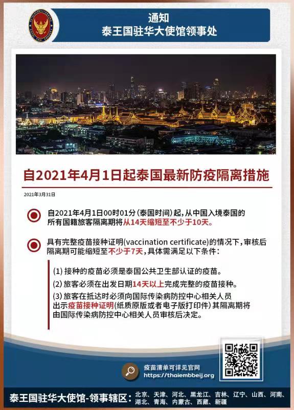 4月起中国赴泰国防疫隔离期缩短 已完整接种疫苗可减至7天