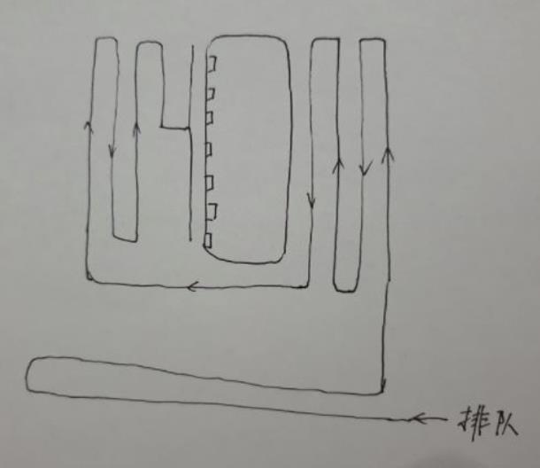亲历浦东机场送行，赴美千米长队出国难