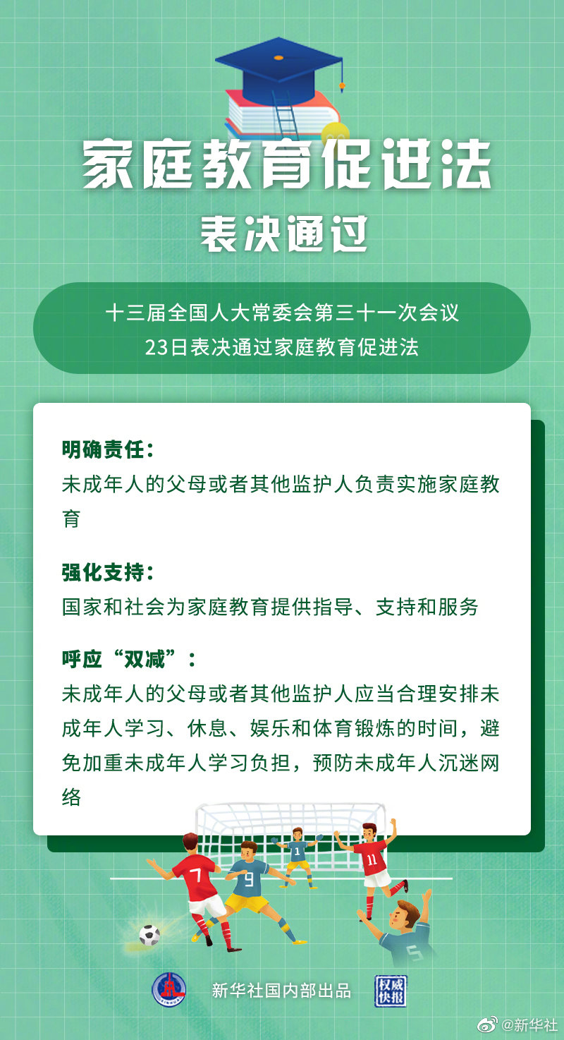 家庭教育促进法表决通过