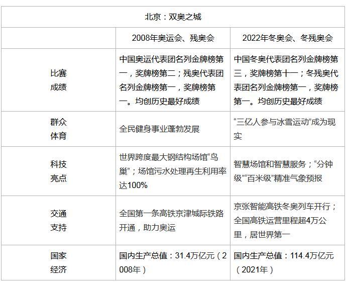 全国乙卷