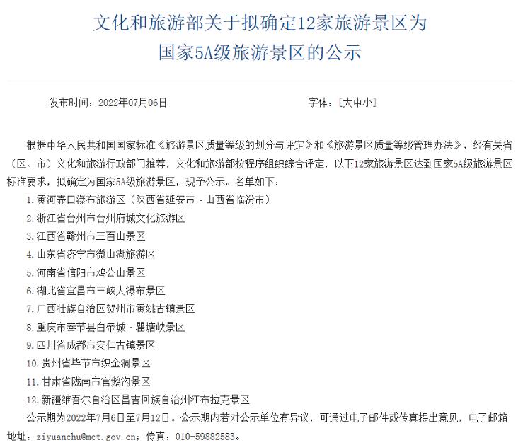 国家5A级旅游景区拟新增12家 含黄河壶口瀑布等 2022年07月07日 10:16　来源：中国新闻网参与互动参与互动  ...