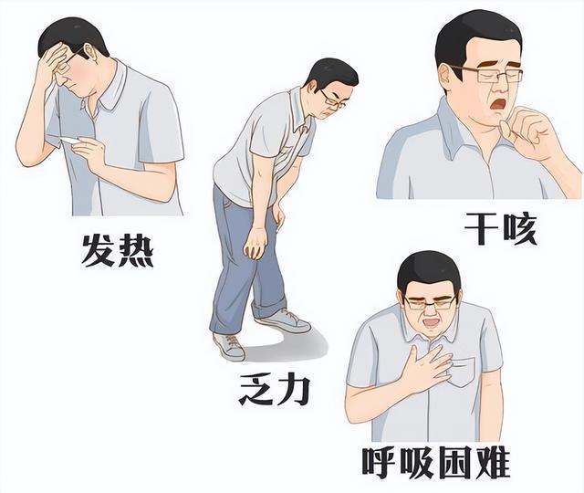 轻度患者只有发烧、咳嗽、寒战和身体不适