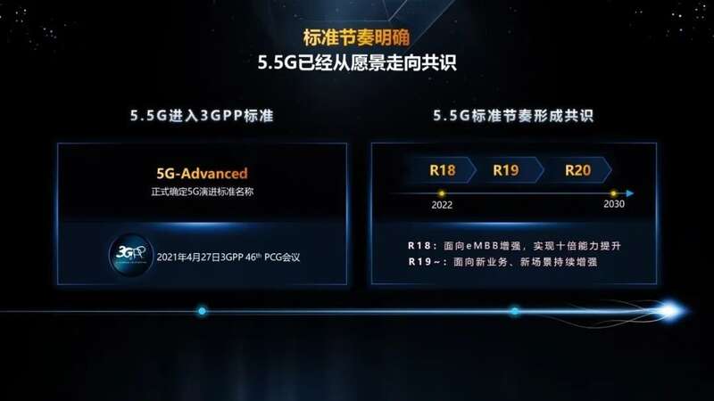 华为汪涛在MBBF2022上发表主题演讲