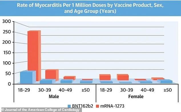 专家呼吁40岁以下人群停止打新冠疫苗