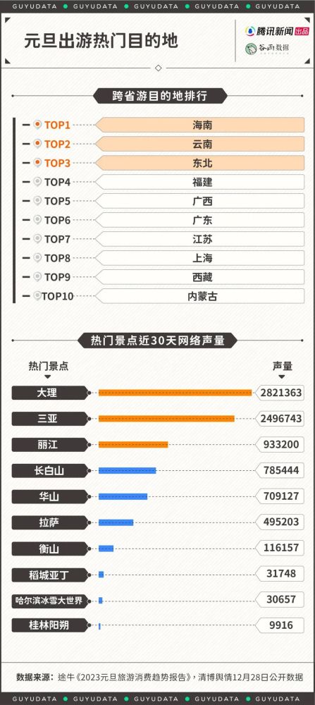三亚的沙滩挤满阳康的北京人.jpg