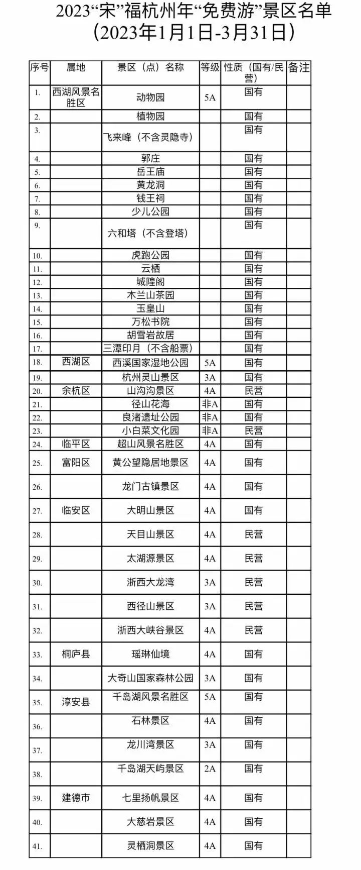 2023年元旦起，杭州旅游放大招