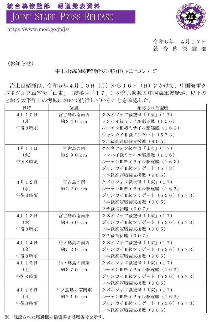 根据自卫队统合幕僚监部的通报，“山东”号的航位大概是这样的