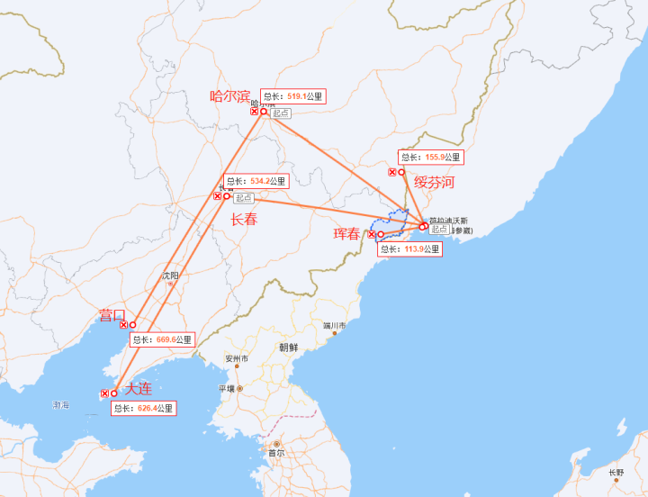 到符拉迪沃斯托克（海参崴）的直线距离