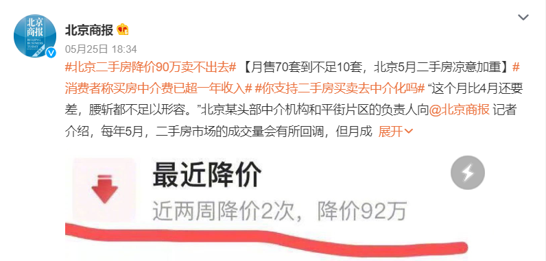 北京二手房成交量大跌8000套