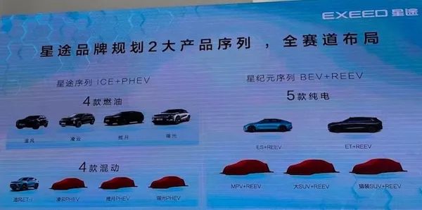 华为借壳奇瑞，又可以重新打入海外市场