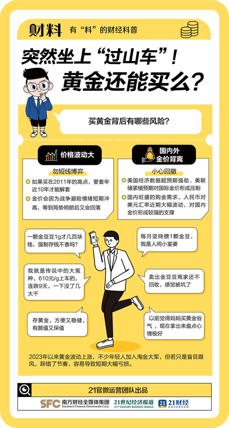 黄金又爆了!逼近2000美元大关