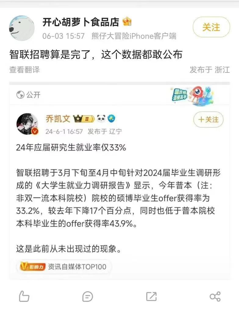 深造之后的就业率反而不如不深造