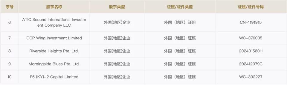 王健林失去万达主导权？太盟集团成员任董事长