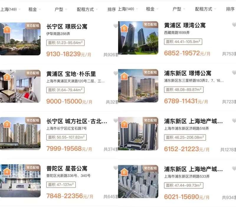 都能够负担如此昂贵的租金了，真的还需要“保租房”吗