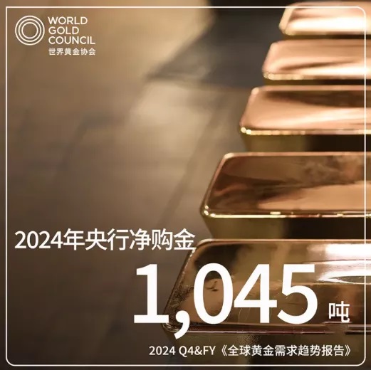 去年全球央行购金节奏也有起伏