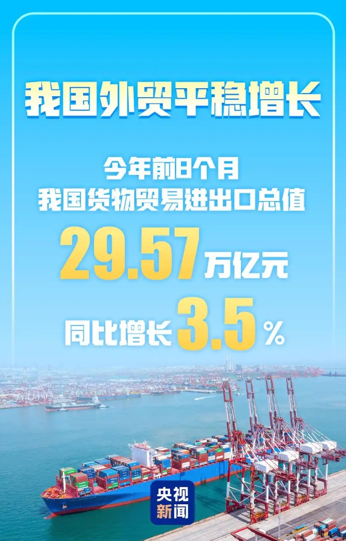 前8个月我国货物贸易平稳增长